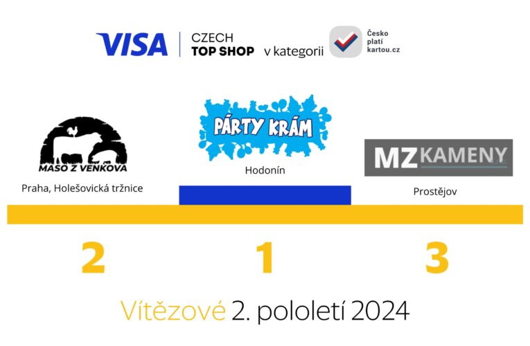 Česko platí kartou: nejlepší prodejny podle Visa Czech Top Shop za 2. pololetí 2024